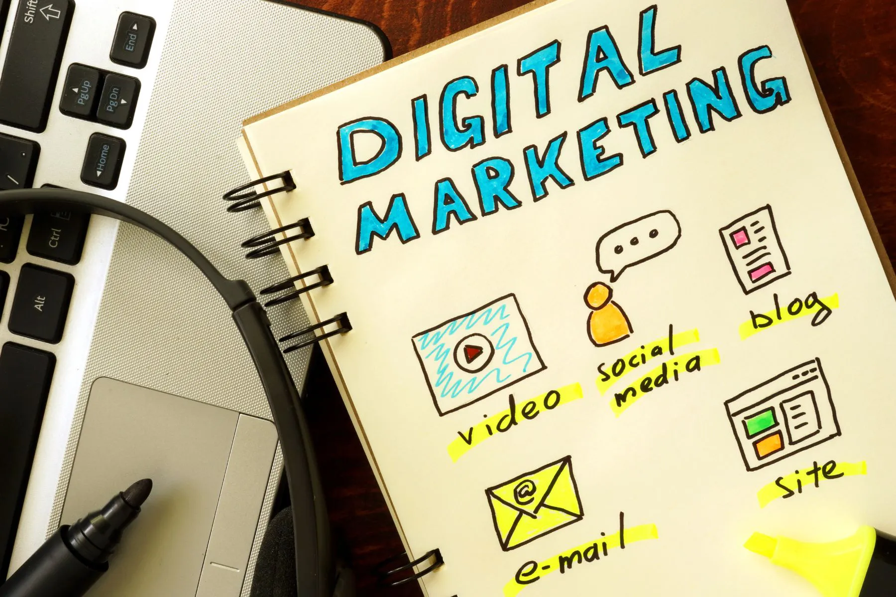 Piano di marketing digitale