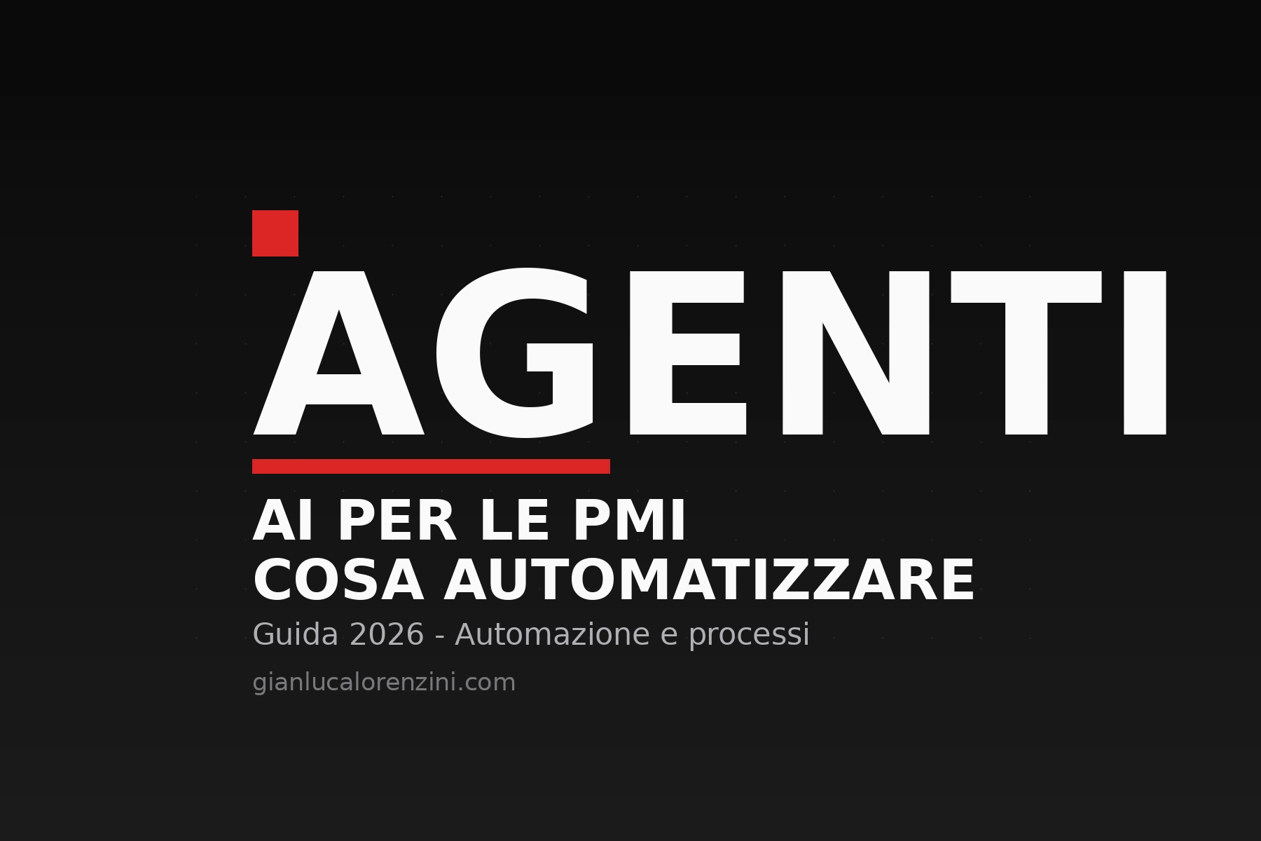 Grafica con la scritta AGENTI e il sottotitolo AI per le PMI, cosa automatizzare, su fondo nero con dettagli rossi