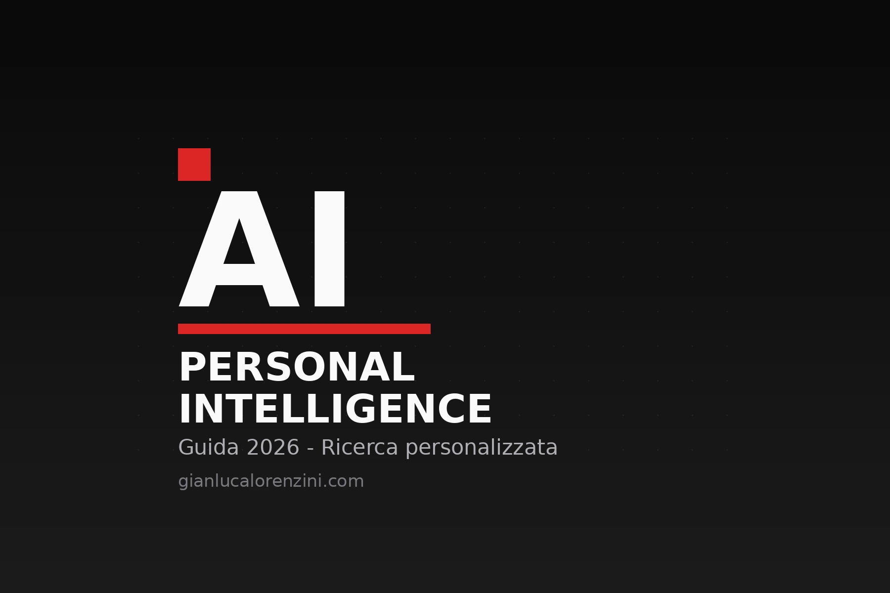 Grafica con la scritta AI Personal Intelligence su sfondo scuro, guida 2026 alla ricerca personalizzata di Google per le PMI